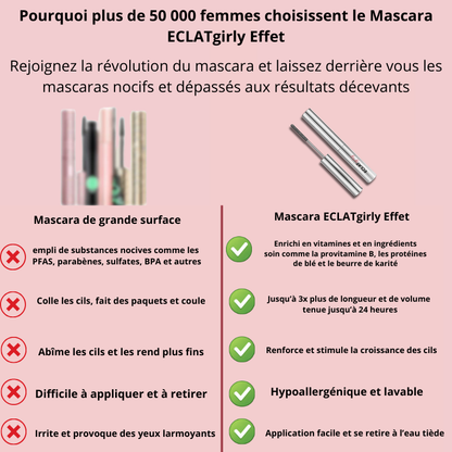 Mascara ECLATgirly Effet