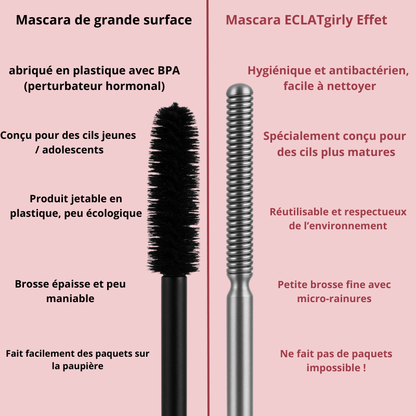 Mascara ECLATgirly Effet