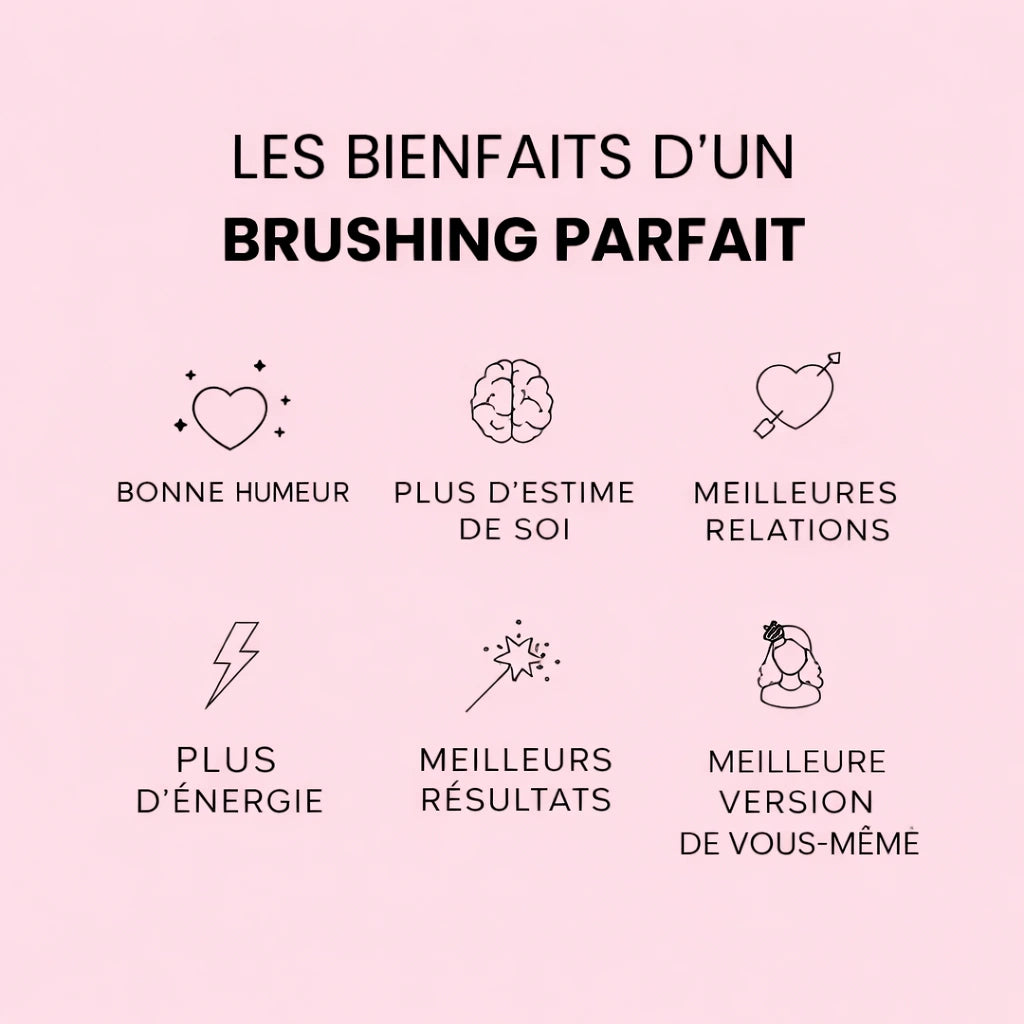 Brosse Séchage & Volume ECLATgirly