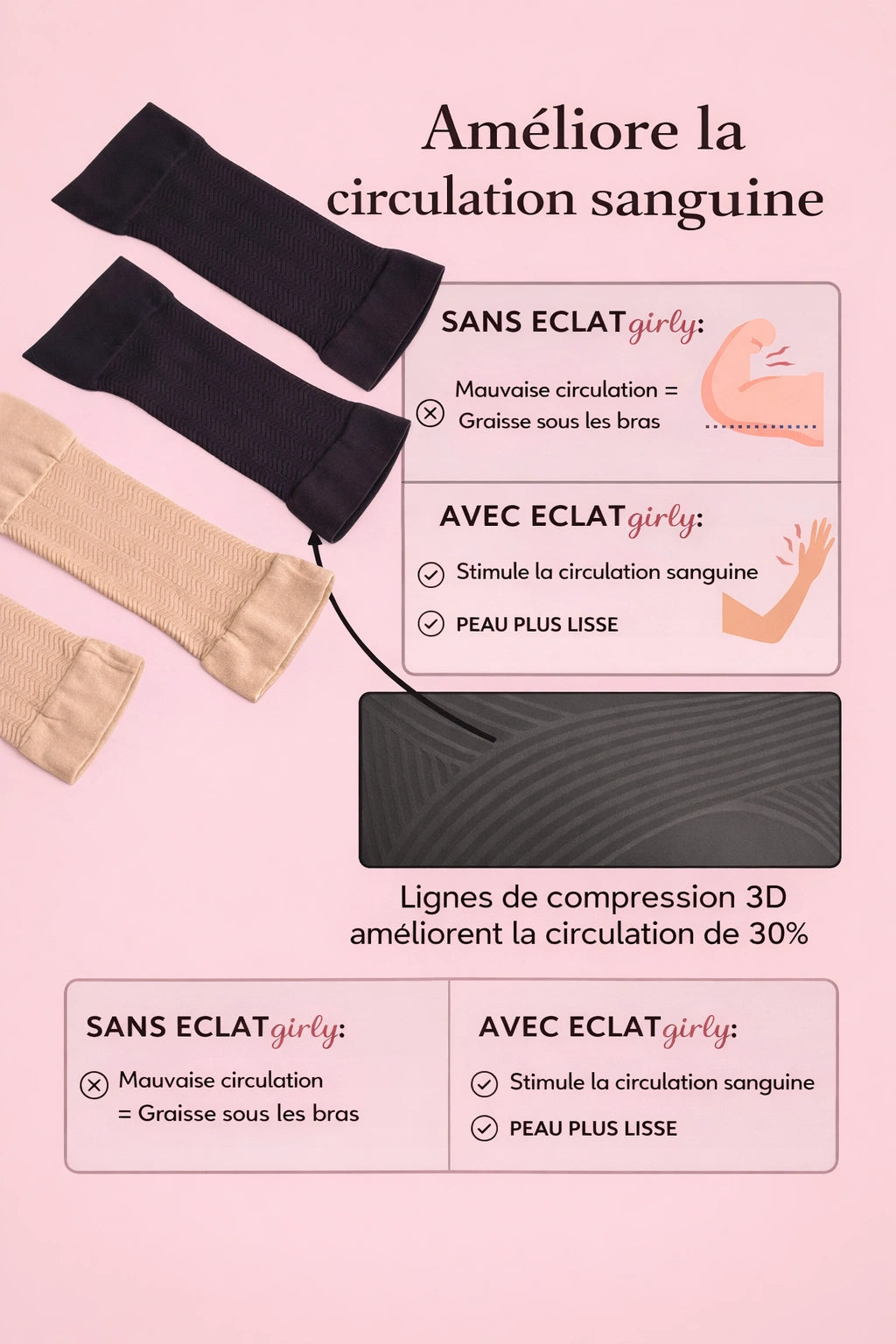 Manches sculptantes 3D ECLATgirly - Dites adieu aux bras flasques