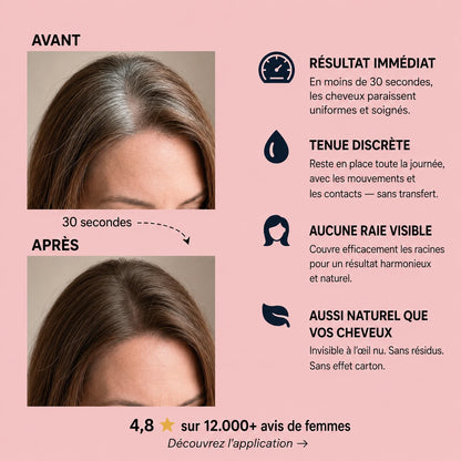 Poudre Capillaire Couvre-Racines & Zones Clairsemées — ECLATgirly