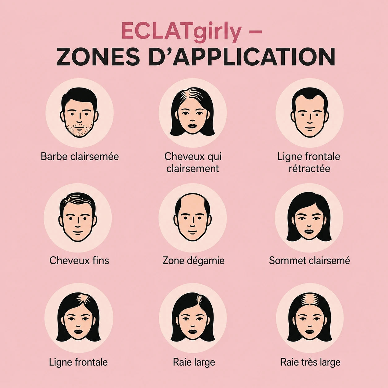 Poudre Capillaire Couvre-Racines & Zones Clairsemées — ECLATgirly