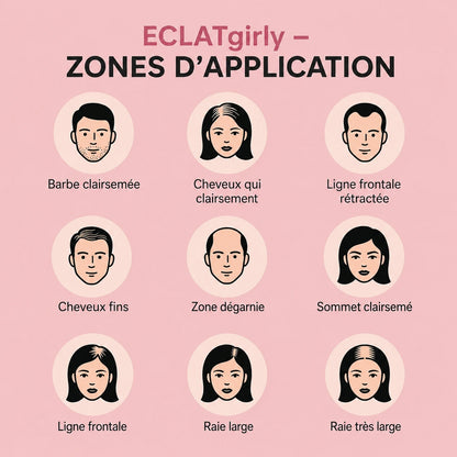 Poudre Capillaire Couvre-Racines & Zones Clairsemées — ECLATgirly