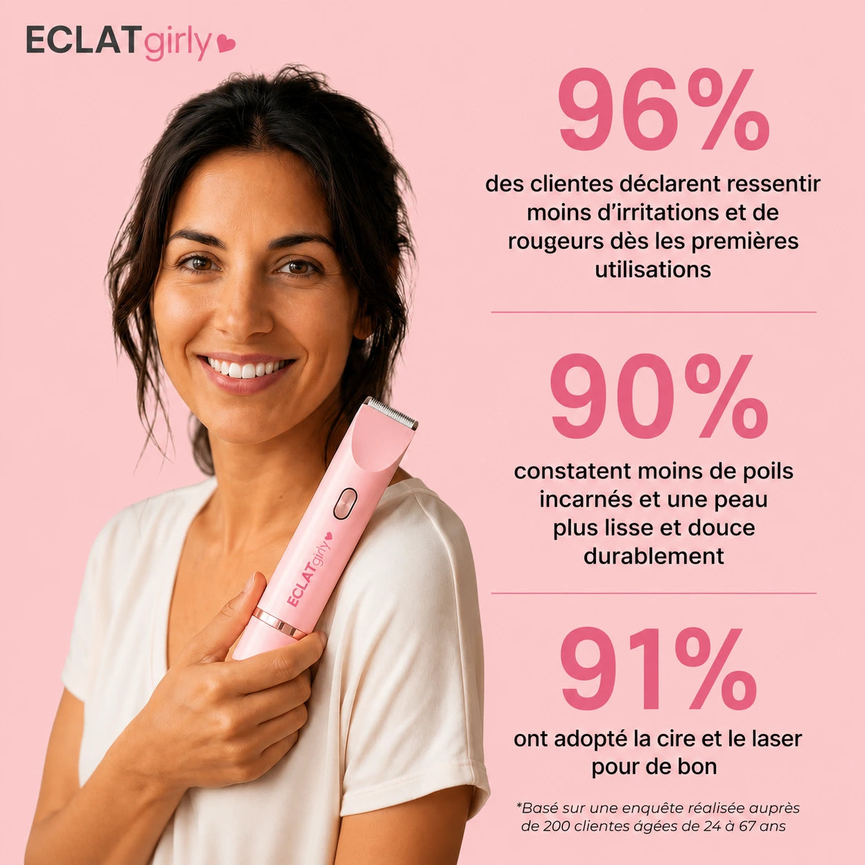 Tondeuse électrique féminine 2 en 1 (bikini + corps)